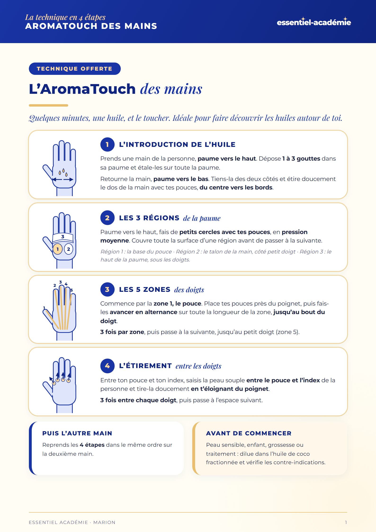Mon guide de l’AromaTouch des mains